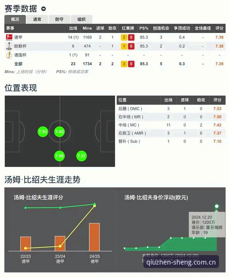 球盟会平台数据实战指南｜从登录到赛事追踪，一次说透